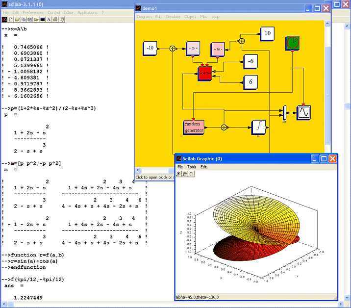 SciLab